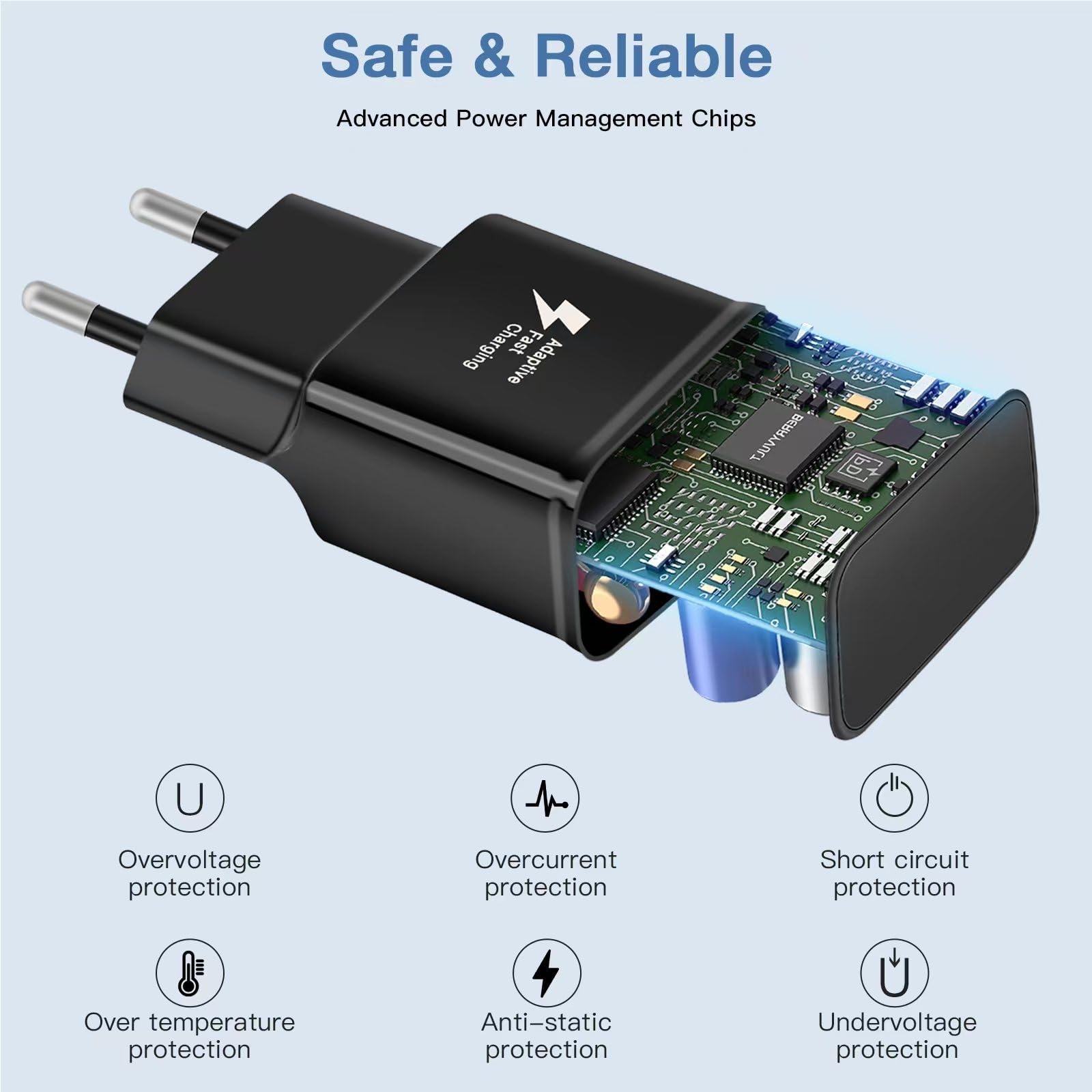 SZYBKIE ŁADOWANIE ZESTAW 2x USB Ładowarka z 2M Kablem Typ C — miniatura 7