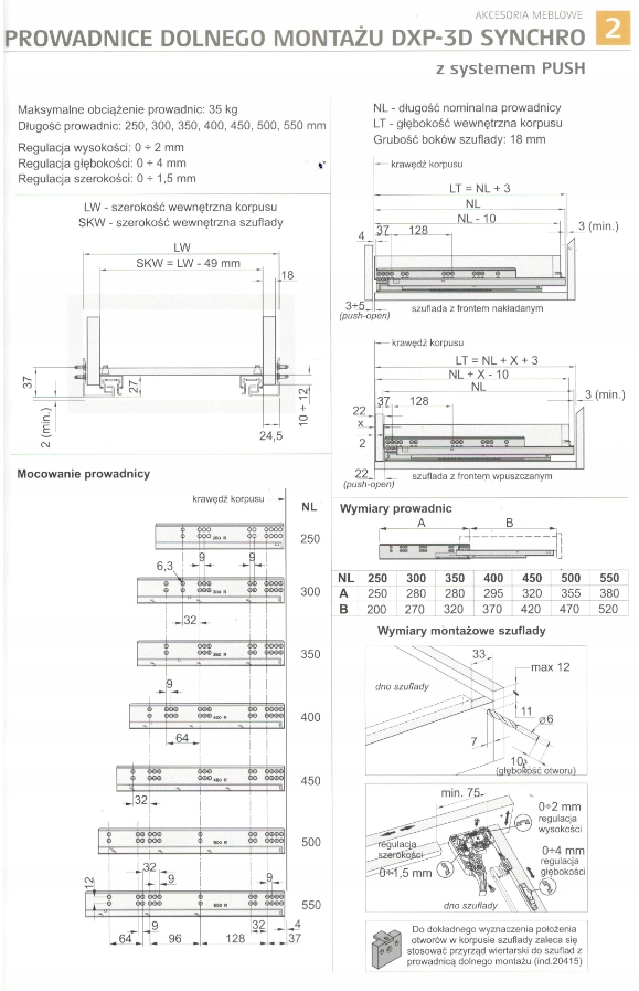 Prowadnica PW DXP-3D SEVROLL PUSH L-350 Kod producenta 05631
