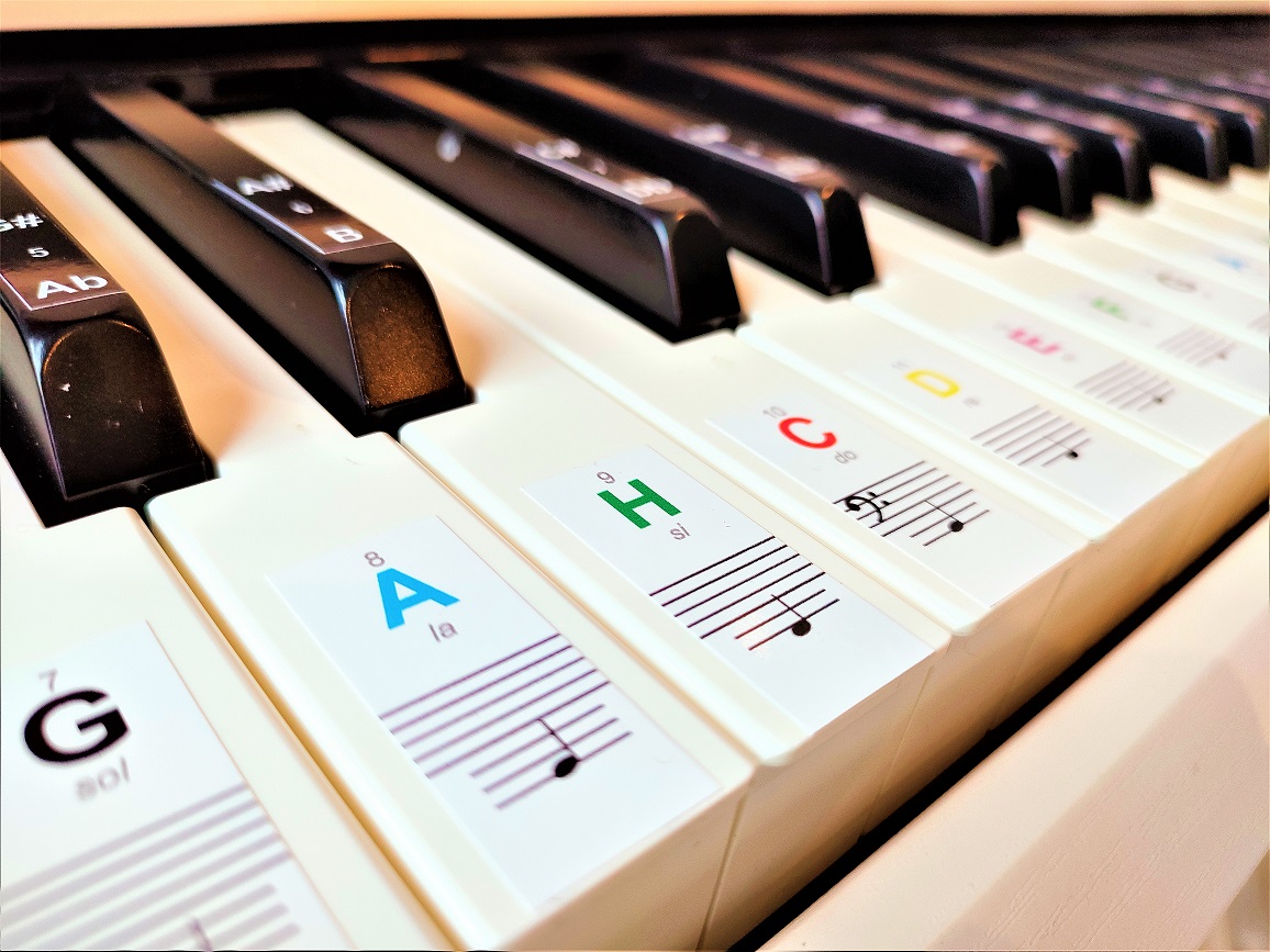 

Naklejki Nuty Naklawisze Keyboard Pianino Kolorowe