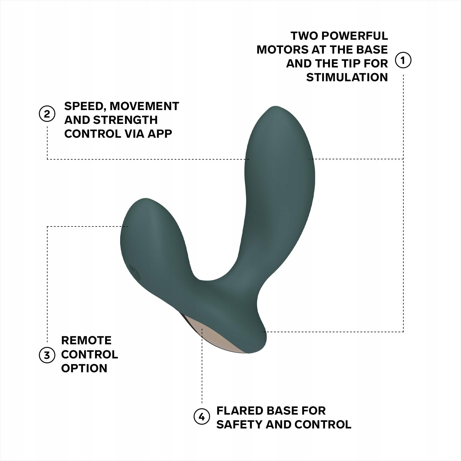 LELO HUGO 2 Prostate Massager Bluetooth 10 Modes Men's Stimulation Green — miniatura 3