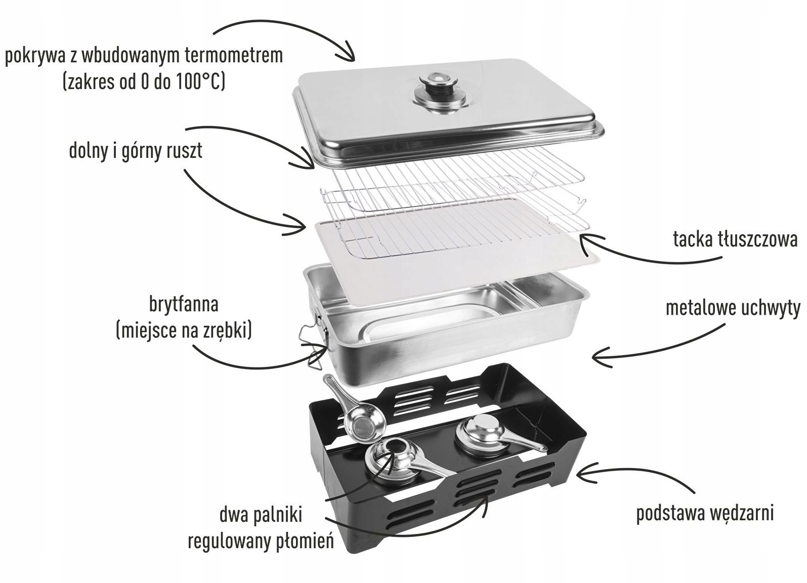 ZESTAW WĘDZARNIA DOMOWA BALKONOWA DO WĘDLIN 330004 Producent Browin