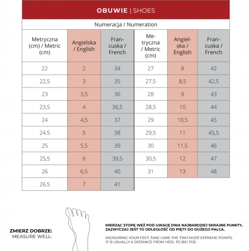 Buty trzewiki robocze z podnoskiem stalowym S1 43 Rodzaj buta trzewiki