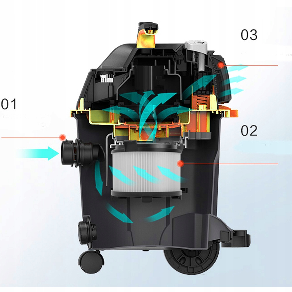 Промышленный пылесос Riwall ZYGA 3000 3000 Вт Расход воздуха 102 л/с
