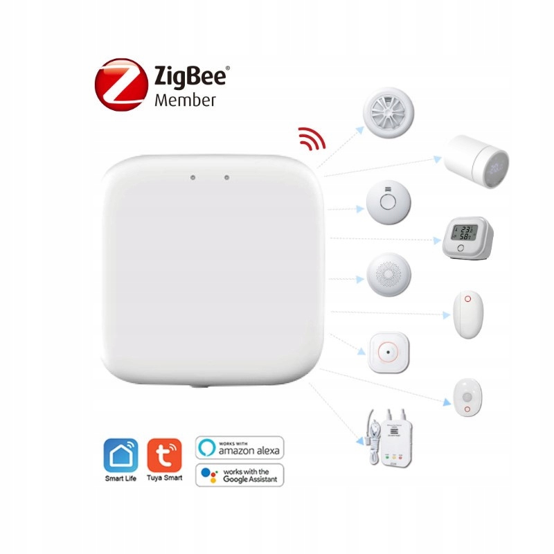 Brama Gateway SMART ZigBee 3.0 WIFI TUYA Centrala