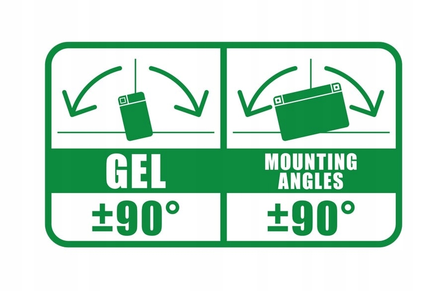batéria 12V, FB12AL-A2 Gel, 12V, 12Ah, 150A, bezúdržbová Gel technológia 13