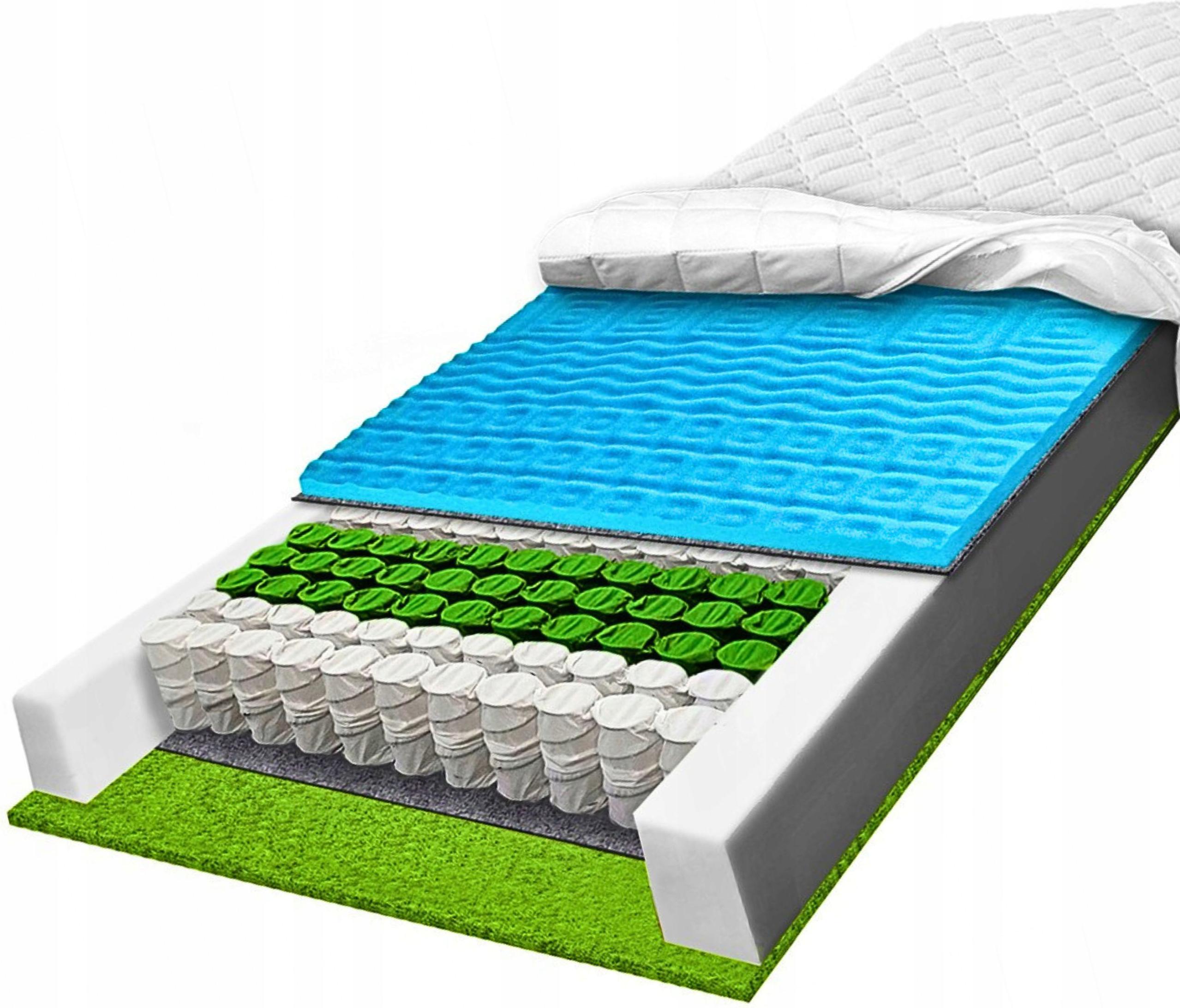 Pružinové taštičkové matrace 100x170, masážní, zpevněná, 21 cm H3