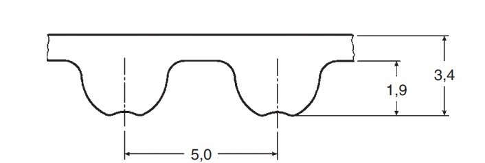 Pasek pas zębaty 5M 635 szer. 15 mm OPTIBELT Długość 635 mm