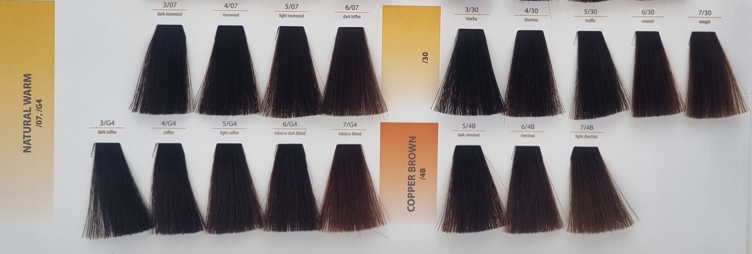 CHANTAL ART COLOR PROSALON FARBA 100 ML 9,03 Zawiera baterie nie