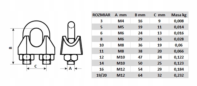 ZACISK LINOWY KABŁĄKOWY NIERDZEWNY 4MM Marka Inny producent
