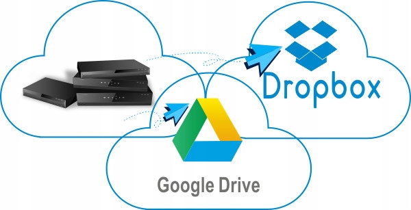 Rejestrator KENIK KG-NVR2014L Marka Inna