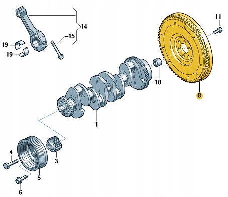 KOŁO ZAMACHOWE DWUMASOWE VW PASSAT B8 TOURAN 5T 2.0 TDI 190KM DSG ORYGINAŁ Typ samochodu Samochody osobowe