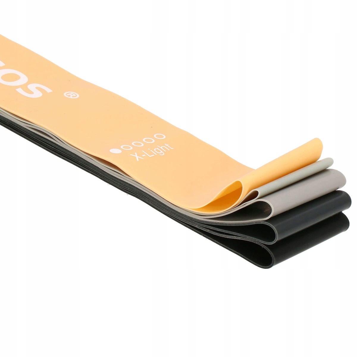 ZESTAW 5 GUM DO ĆWICZEŃ TAŚMY OPOROWE MINI POWER BAND ROZCIĄGANIA 1-25kg Model FA0132