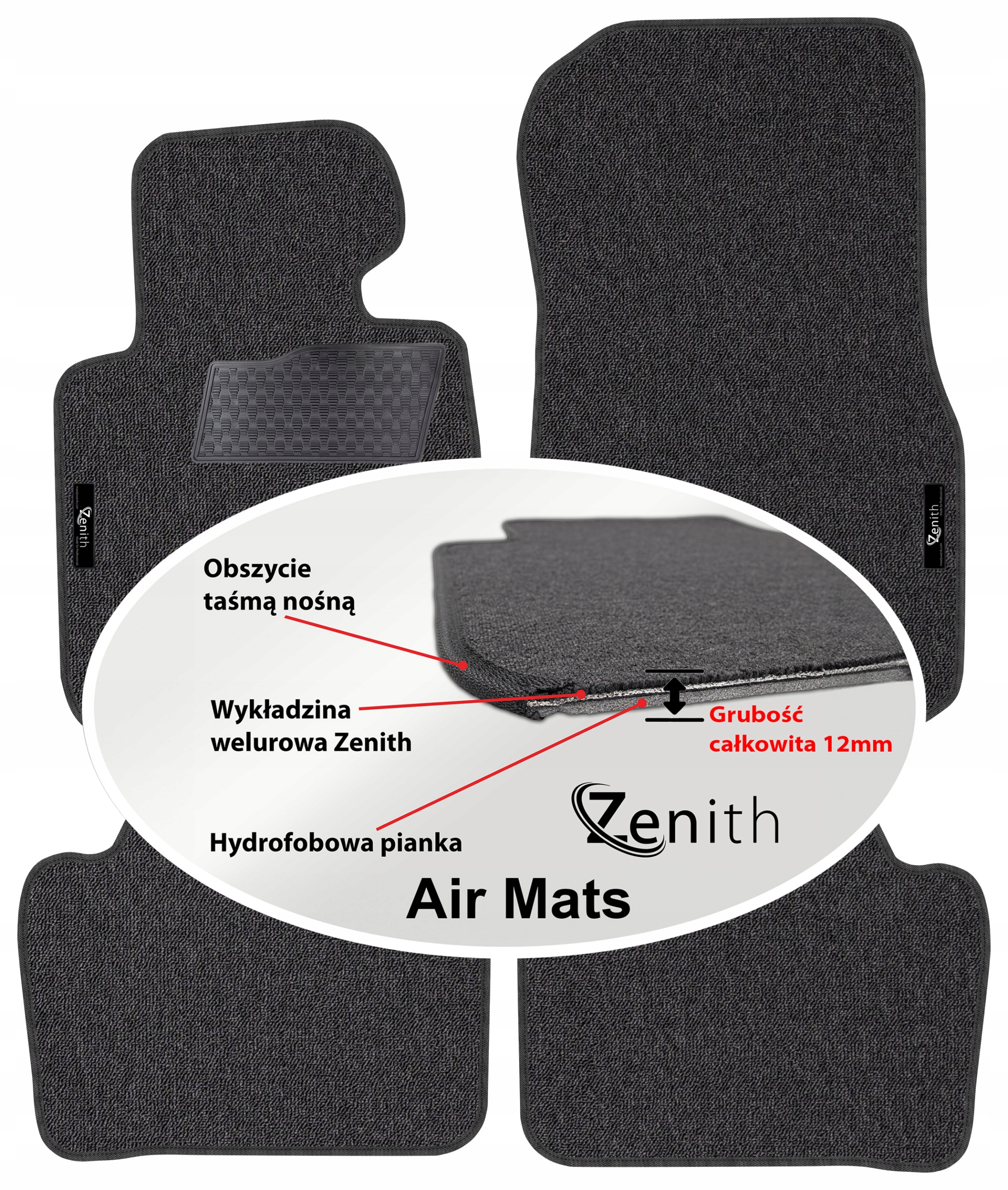 Bmw 4 F36 Gran Coupe xDrive 14-21 Velurové koberce do auta Zenith Air Mats
