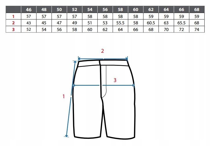 SIRIUS KRÓTKIE SPODENKI SZORTY ROBOCZE roz. 52 Model Sirius Elias