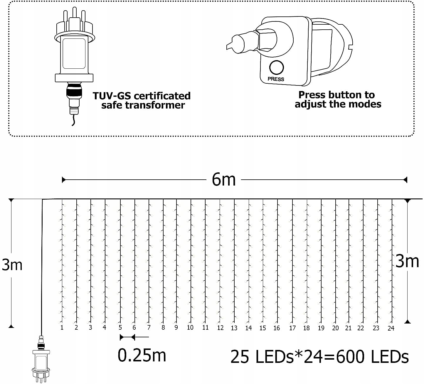 JOYCOME Girlanda Lampki Kurtyna Świetlna Światełka Ciepłe 6mx3 m 600 LED — miniatura 2
