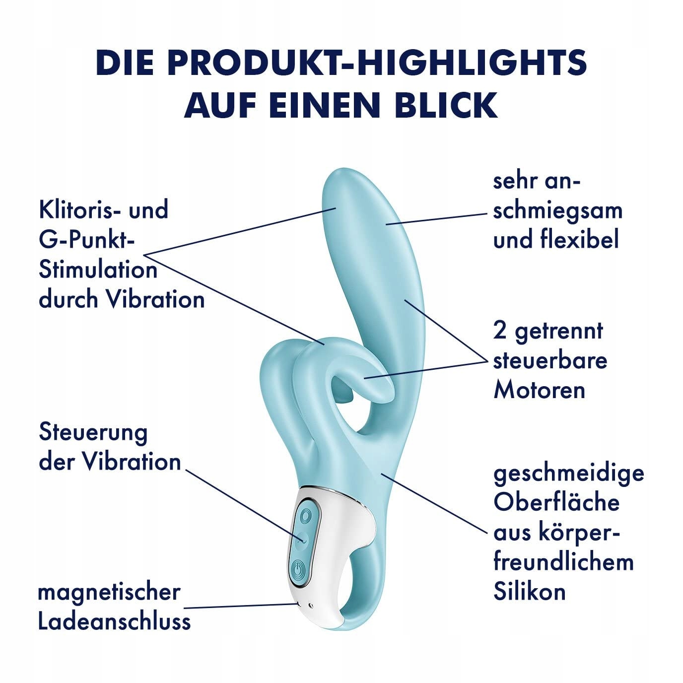 SATISFYER Touch Me Ergonomic 3-Motor Dildo & Clitoris Stimulator — miniatura 3