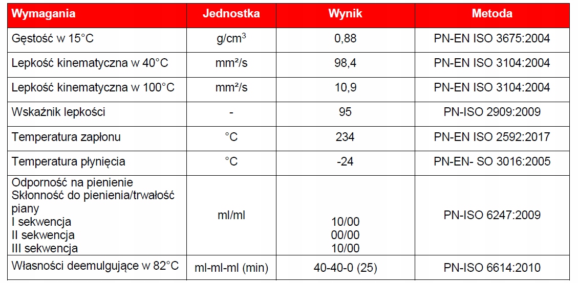 Olej Hydrauliczny AVIA FLUID RSL 100 209L hlp100 Producent Avia
