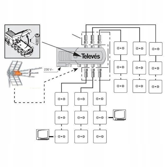 Wzmacniacz DVB-T TELEVES 1/6 12dB 5531 Marka Televes