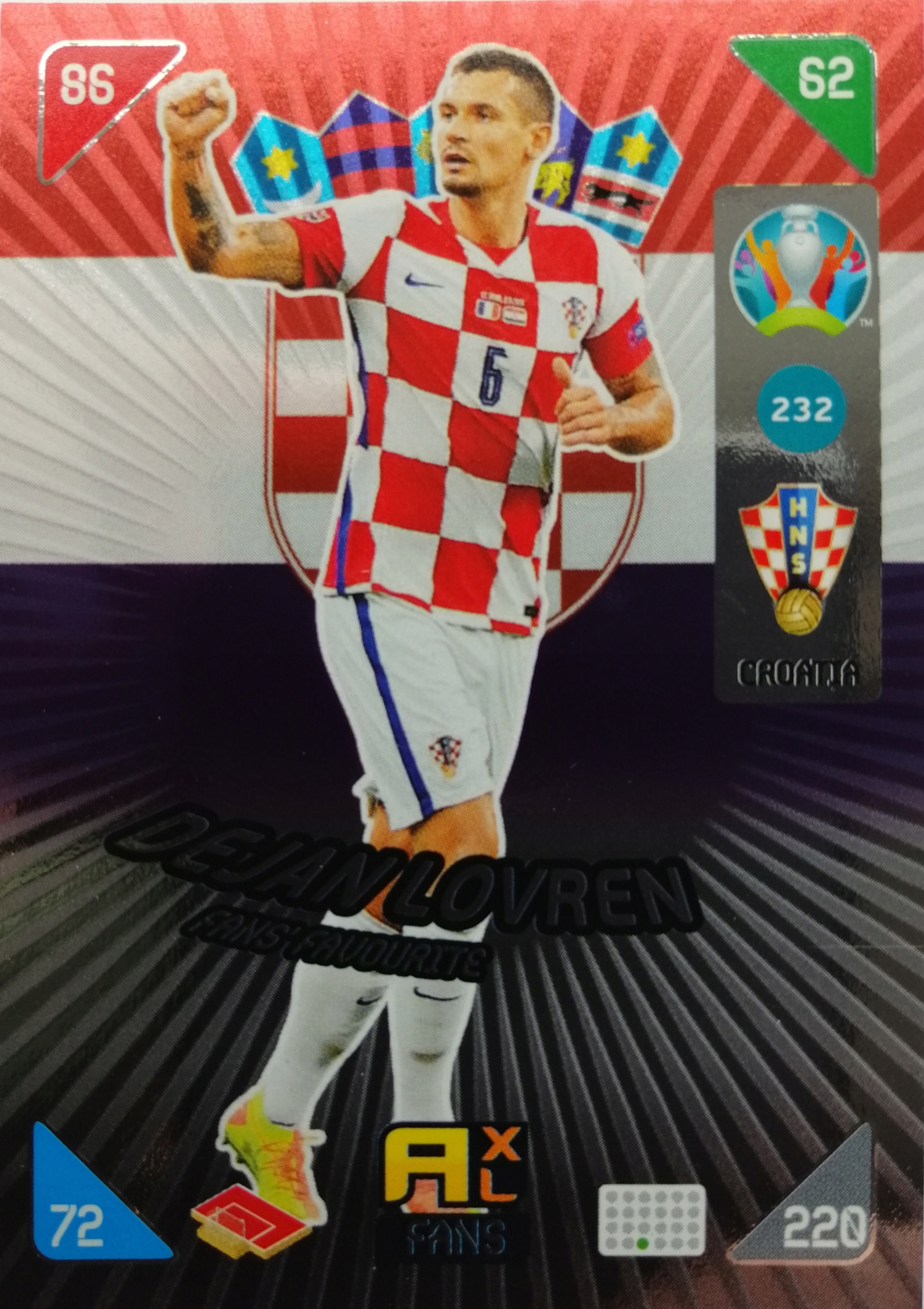 Euro Kick Off 2021 Fans Favourite 232 Lovren