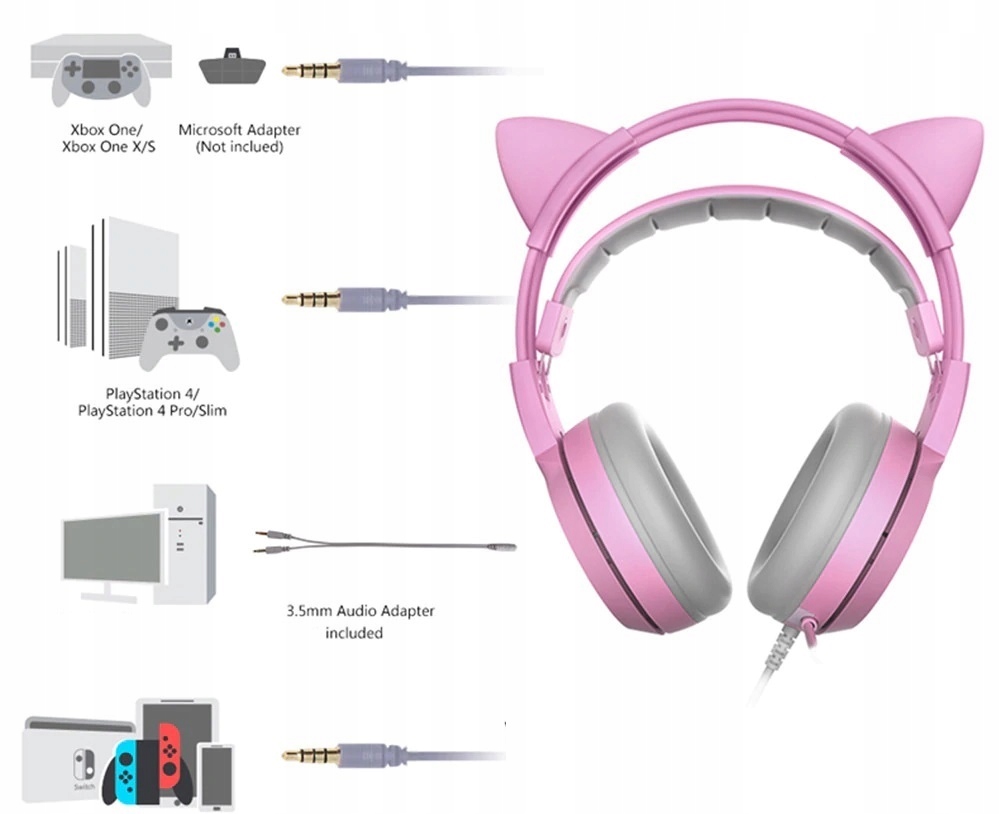 SŁUCHAWKI GAMINGOWE KOCIE USZY MIKROFON + PILOT Model G951S Pink