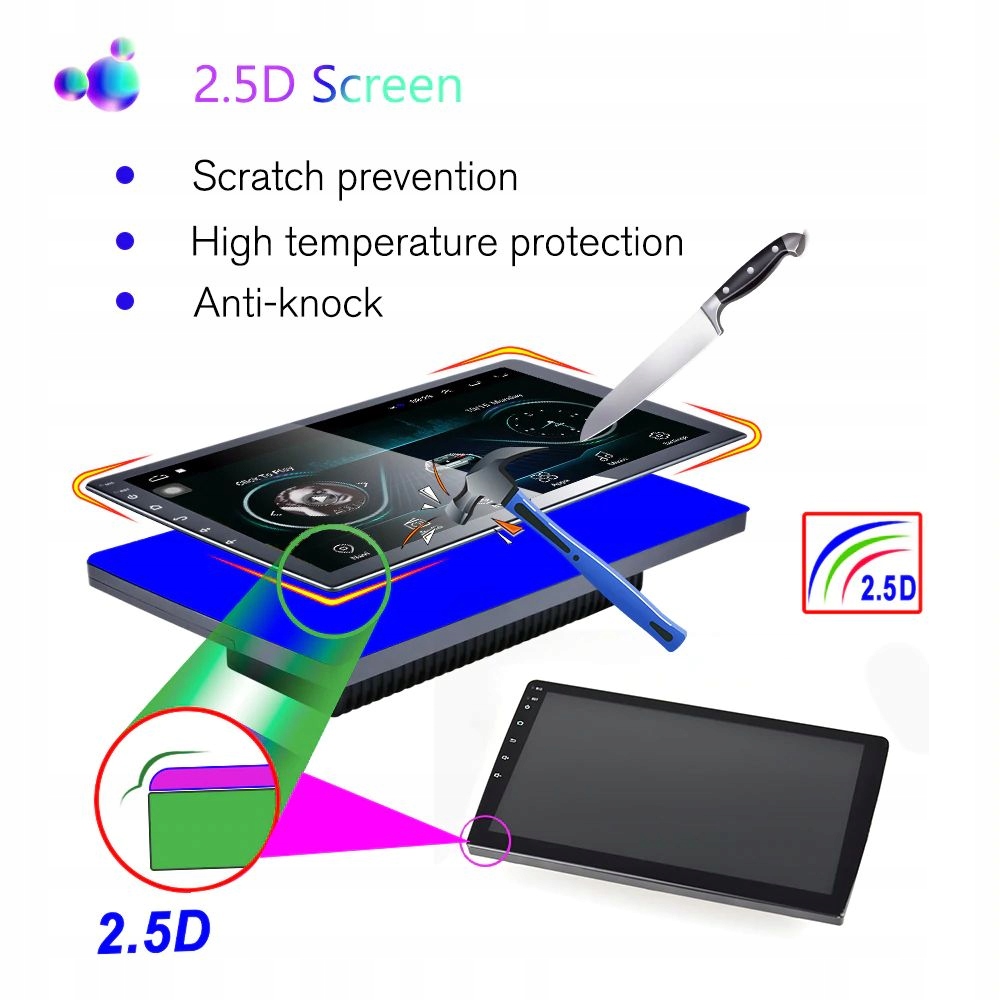 RADIO 2DIN ANDROID USB BT GPS WIFI SPOTIFY RENAULT Rodzaj akcesoryjny