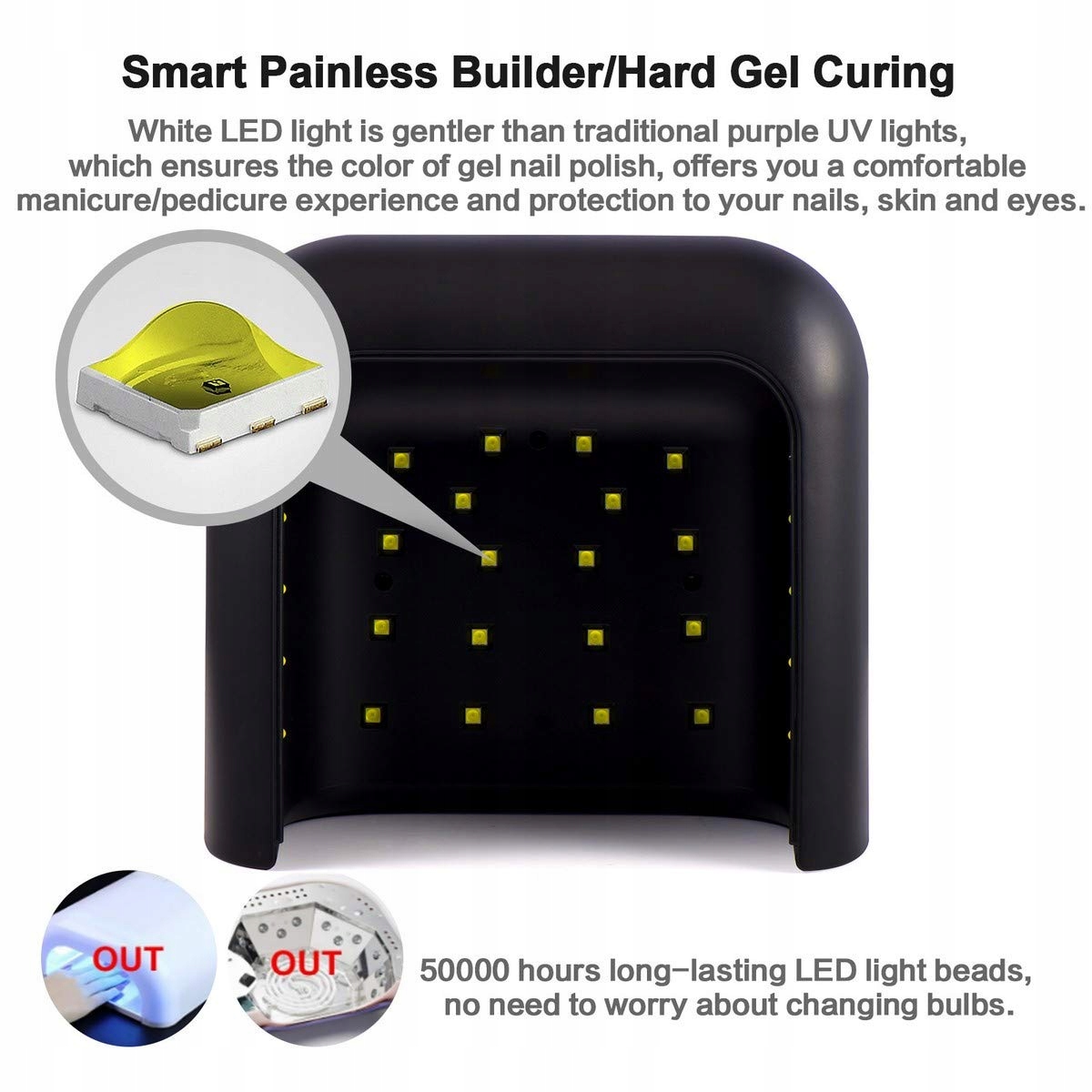 SUNUV Lampa UV LED 48W Profesjonalna Suszarka Do Paznokci Z Sensorem LCD — miniatura 7