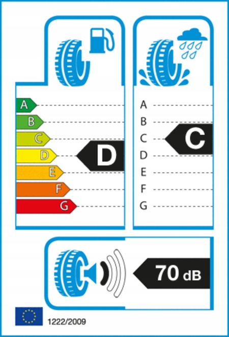 4x OPONY CAŁOROCZNE 225/55R17 RIKEN ALL SEASON 101W NOWE WIELOSEZONOWE Liczba opon w ofercie Komplet 4 szt.
