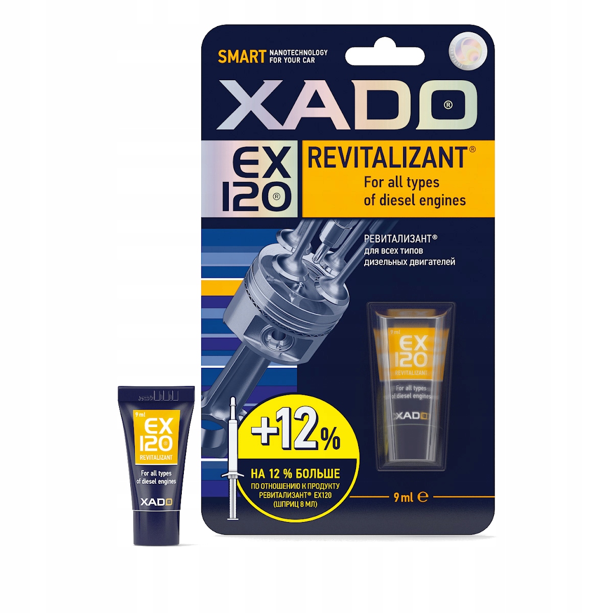 

Xado EX120 Regeneruje Silniki Diesla Wysokoprężne