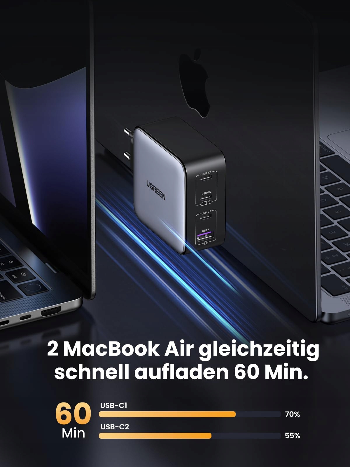 UGREEN Nexode 100W Ładowarka USB C GaN 4 Porty PD do MacBook iPhone iPad — miniatura 4