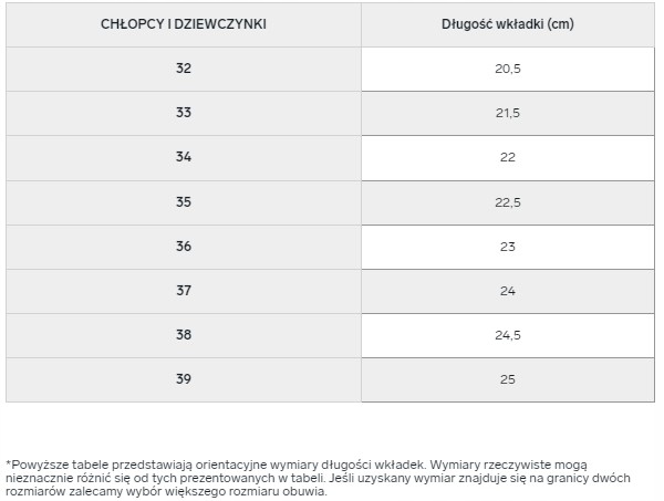 4F Dziecięce Klapki Basenowe FFLIM080 > 38 Kolor czarny