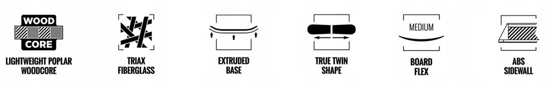 Snowboard RAVEN Pure Black 163cm Wide Rodzaj True twin