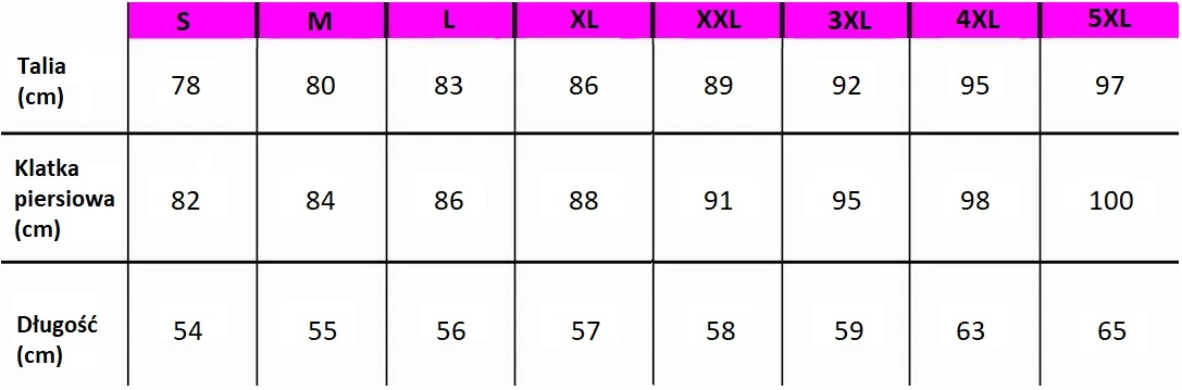 TERMO SHAPER DO FORMOWANIA SYLWETKI NEOPRENOWY 4XL Właściwości termiczne