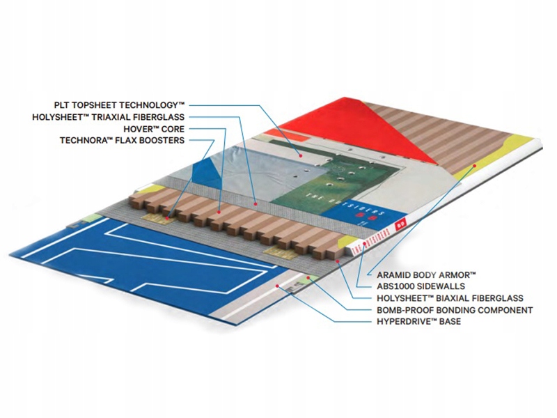 Deska snowboardowa CAPITA The Outsiders 2024 r. 154 Model The Outsiders