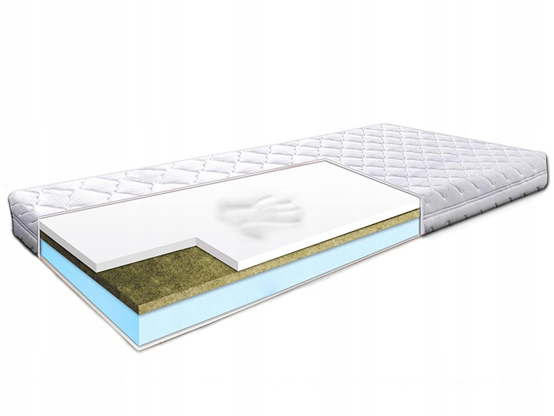 

Materac dla dziecka 80x180 trawa morska Visco 10cm