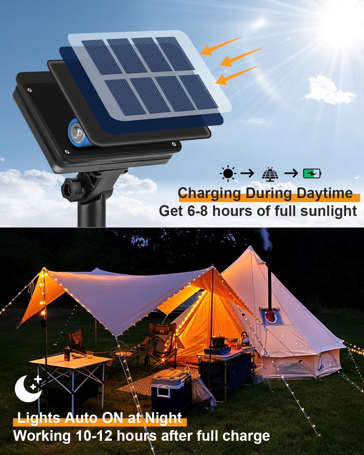 DALUGO Solarna Lampa Zewnętrzna 50 LED 5M Ciepła Biała — miniatura 2