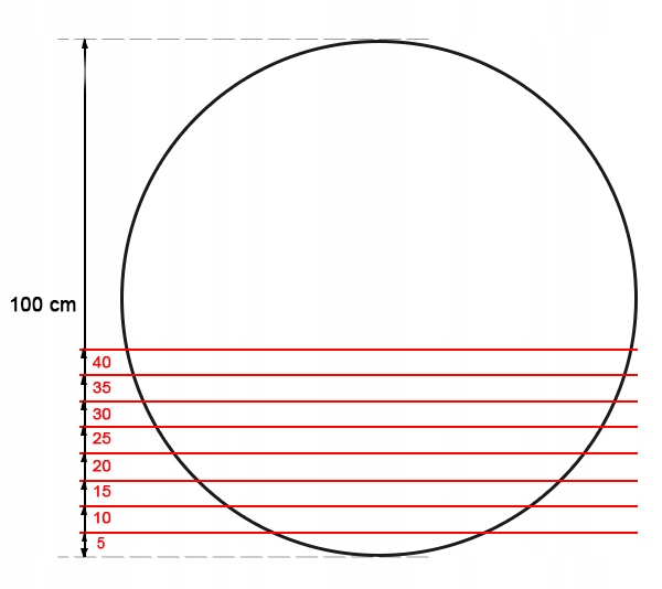 LUSTRO ŁAZIENKOWE NA WYMIAR ŚCIĘTE ŚCIENNE WISZĄCE Przeznaczenie Do kuchni Do łazienki Do pokoju Do przedpokoju Do sklepu Do studia Inne