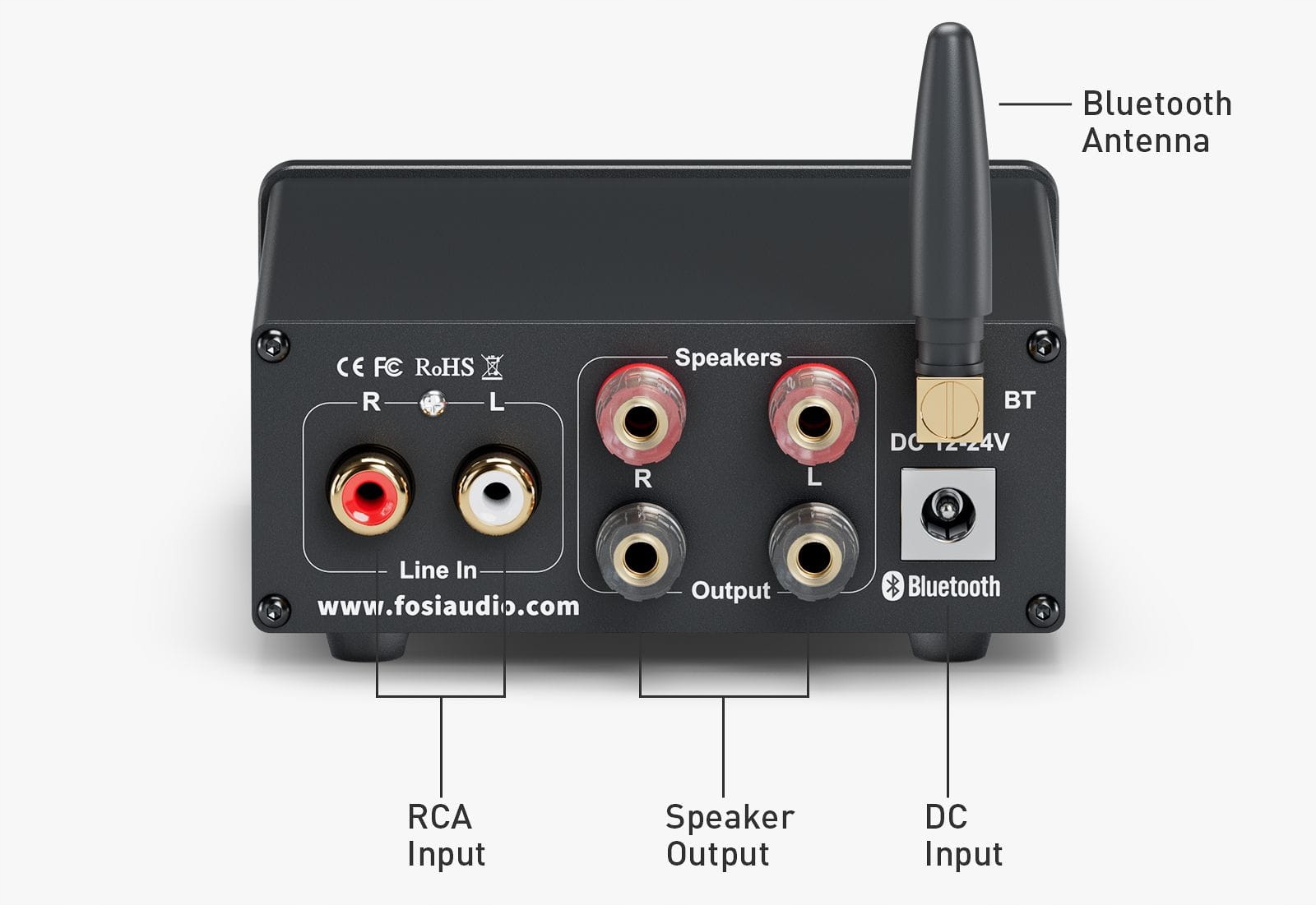 Fosi Audio BT20A Bluetooth TPA3116D2 wzmacniacz Stan opakowania otwarte