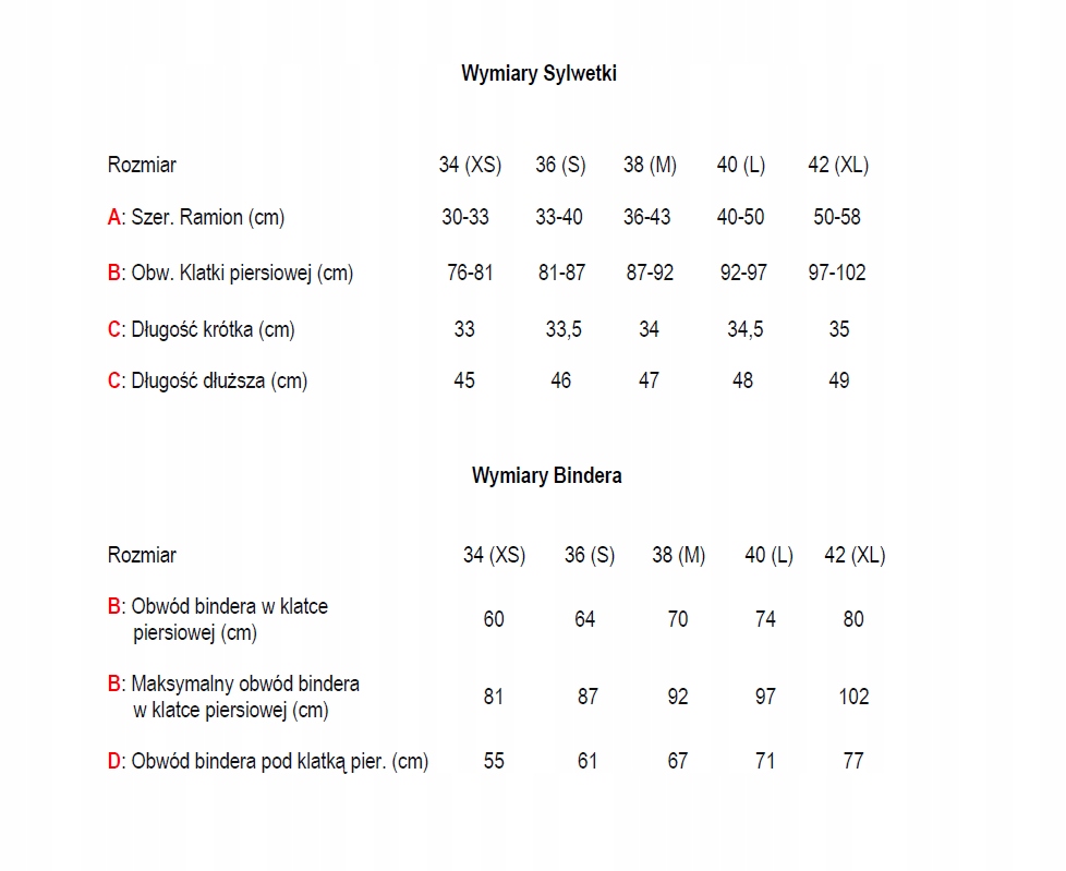 BINDER SPŁASZCZAJĄCY PIERSI Produkt Polski Biały Rozmiar M