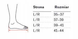 Orteza Malleo Neurexa Pro 28U50 Ottobock R37-39 Kod producenta 28U50=R37-39