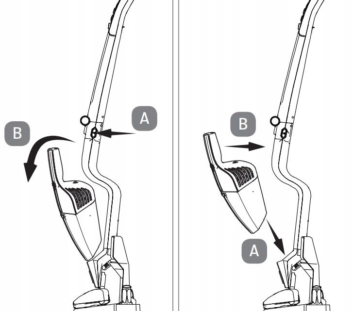MEDION MD18418 BEZPRZEWODOWY ODKURZACZ 2w1 TURBOSZCZOTKA DUŻA MOC OŚW LED Rodzaj odkurzacza bezworkowy brak informacji