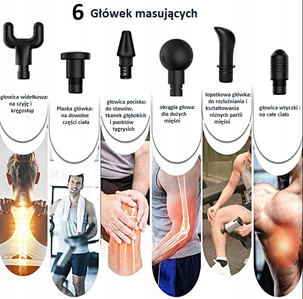 PISTOLET DO MASAŻU 3D GUN PRO S3 MASAŻER LCD Rodzaj masażer