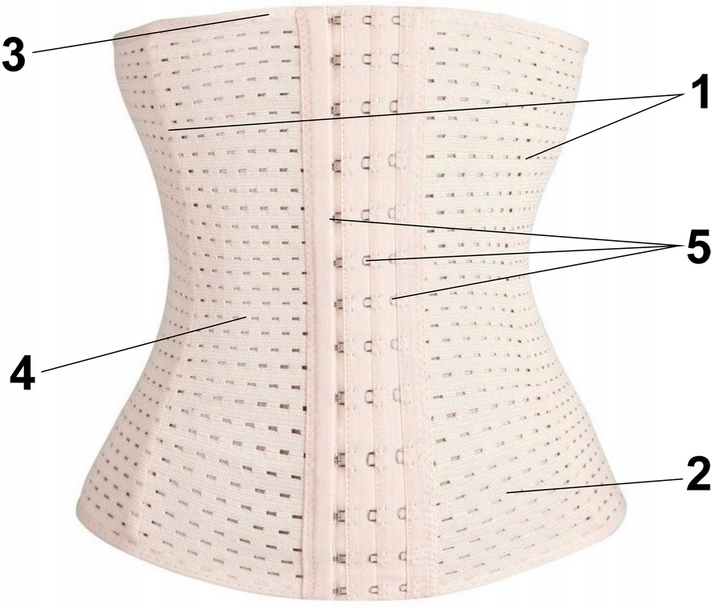 mocny PAS WYSZCZUPLAJĄCY POPORODOWY tummy new Kod producenta 4689