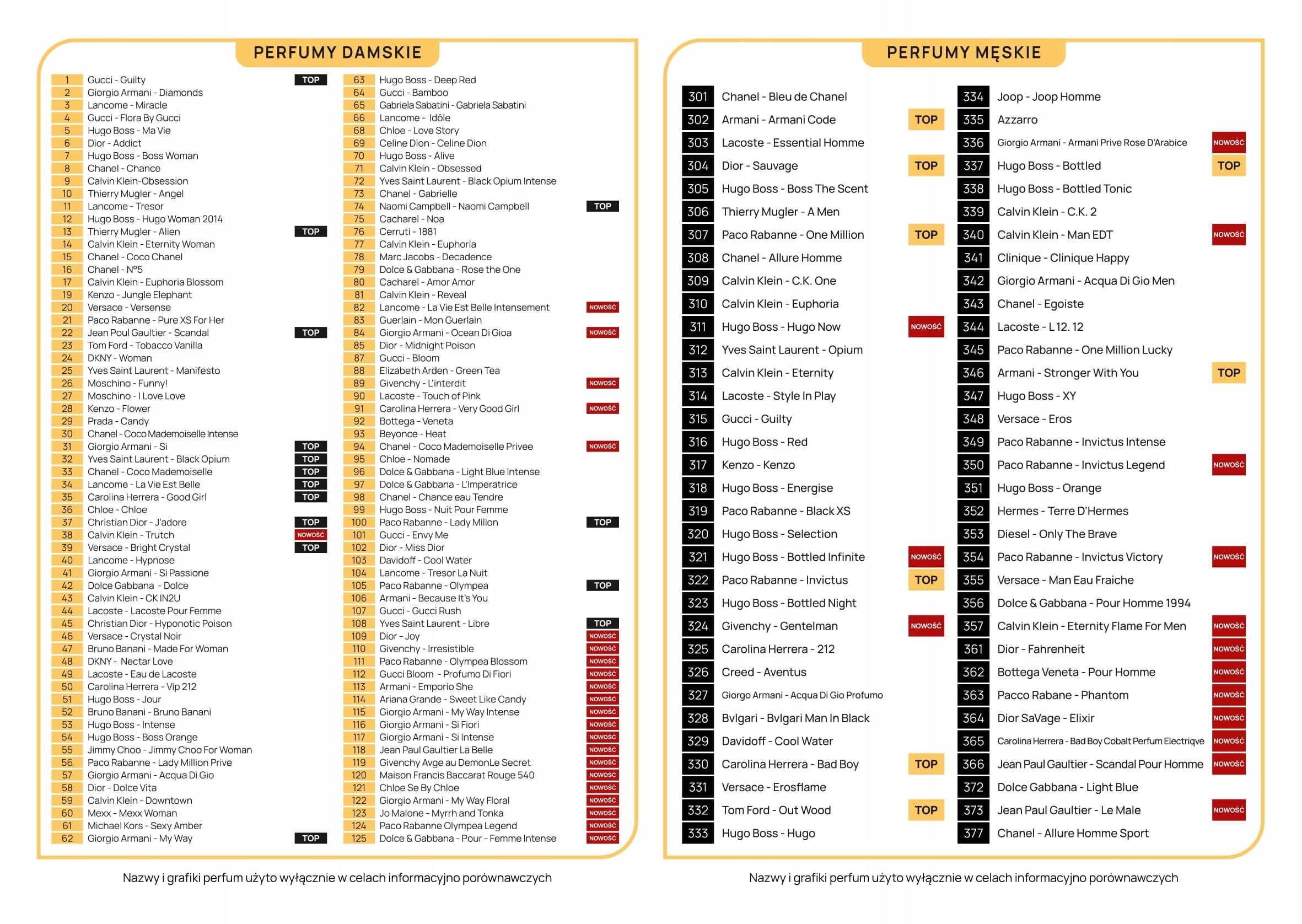 Perfumy MĘSKIE 104ml Rosemi Paris nr 330 BAD BOYY Kod producenta 330