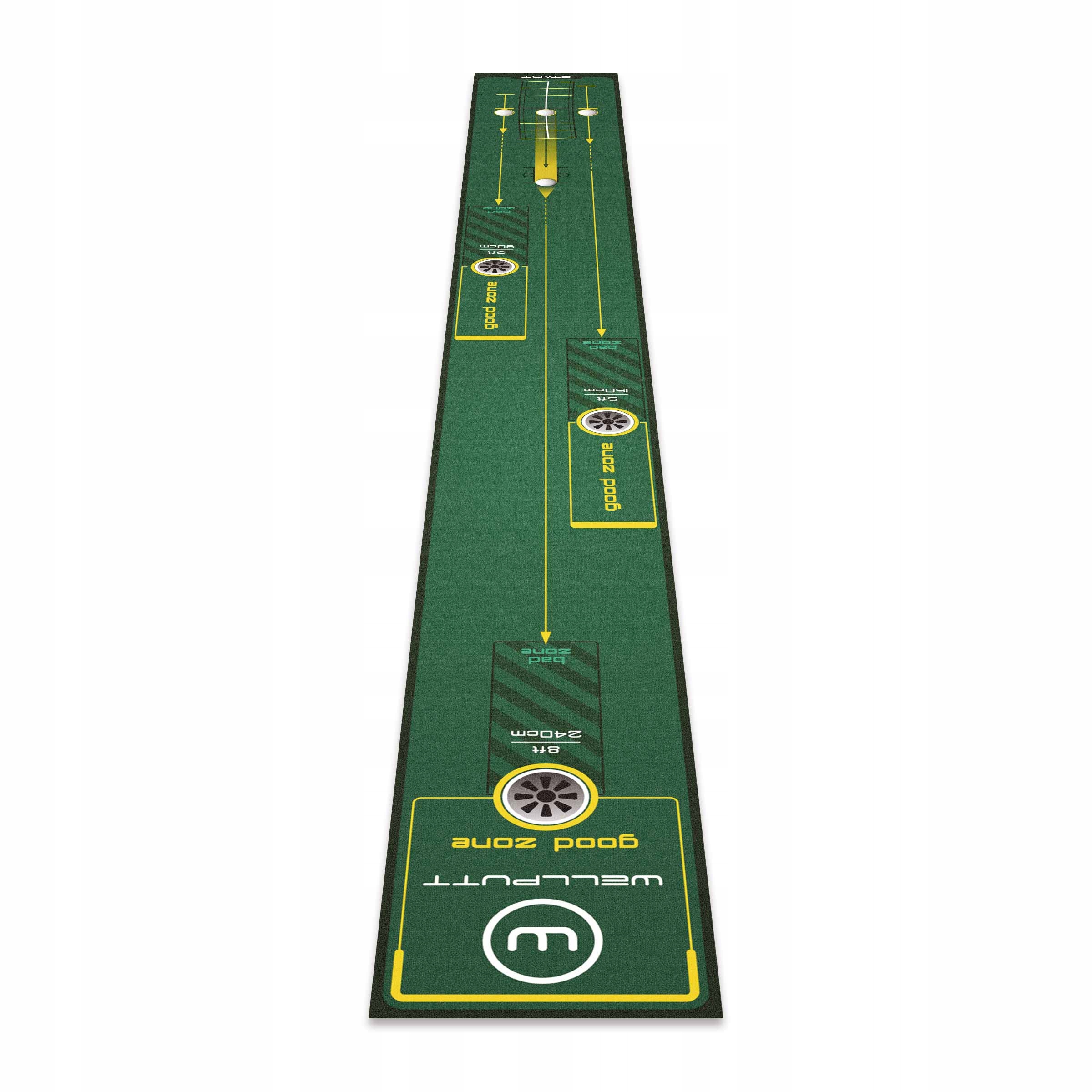 Wellputt puttingová podložka 10 ft – puttingový trenažér pro golf, protiskluzová