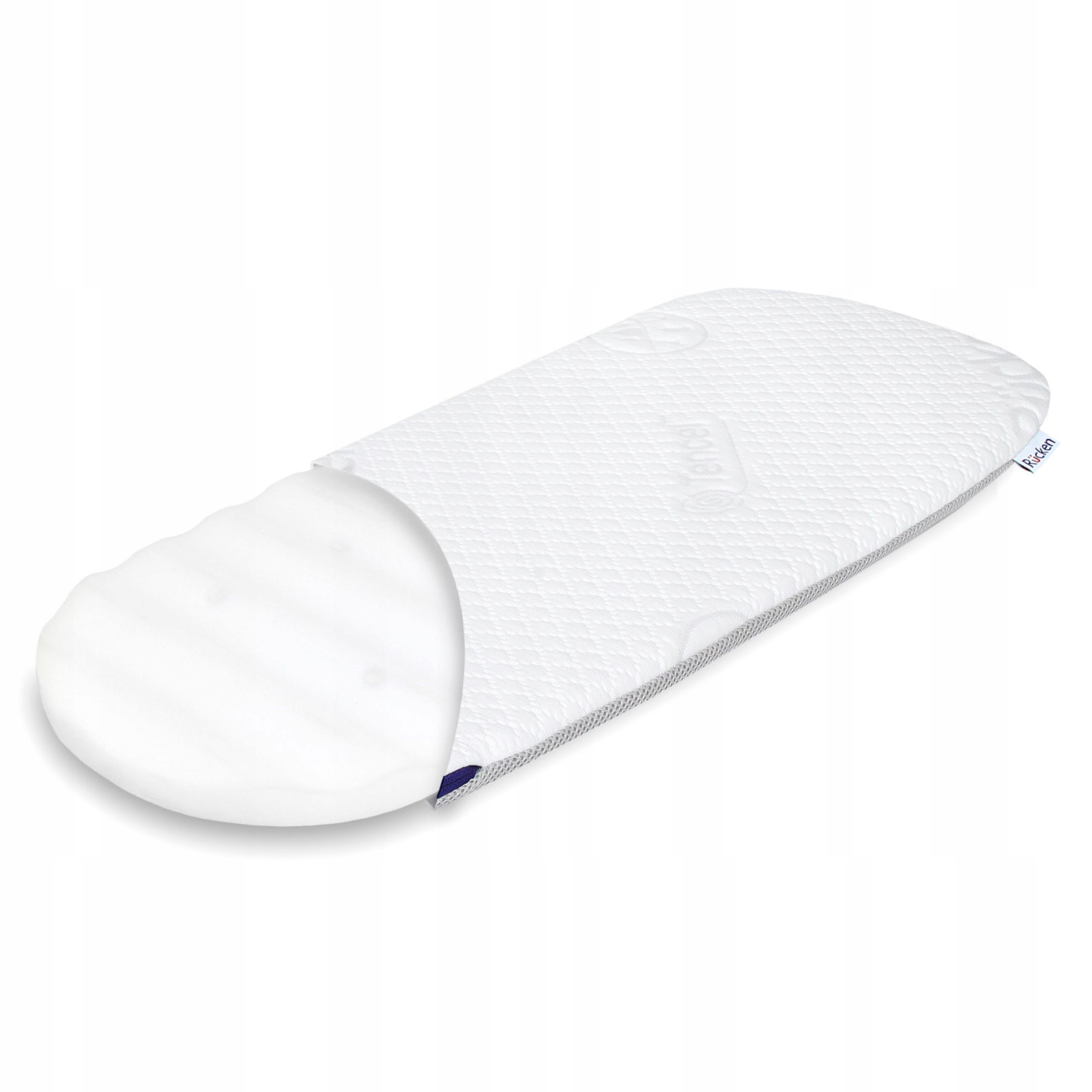 

Materac Piankowy do wózka Easywalker Jimmey 4w1