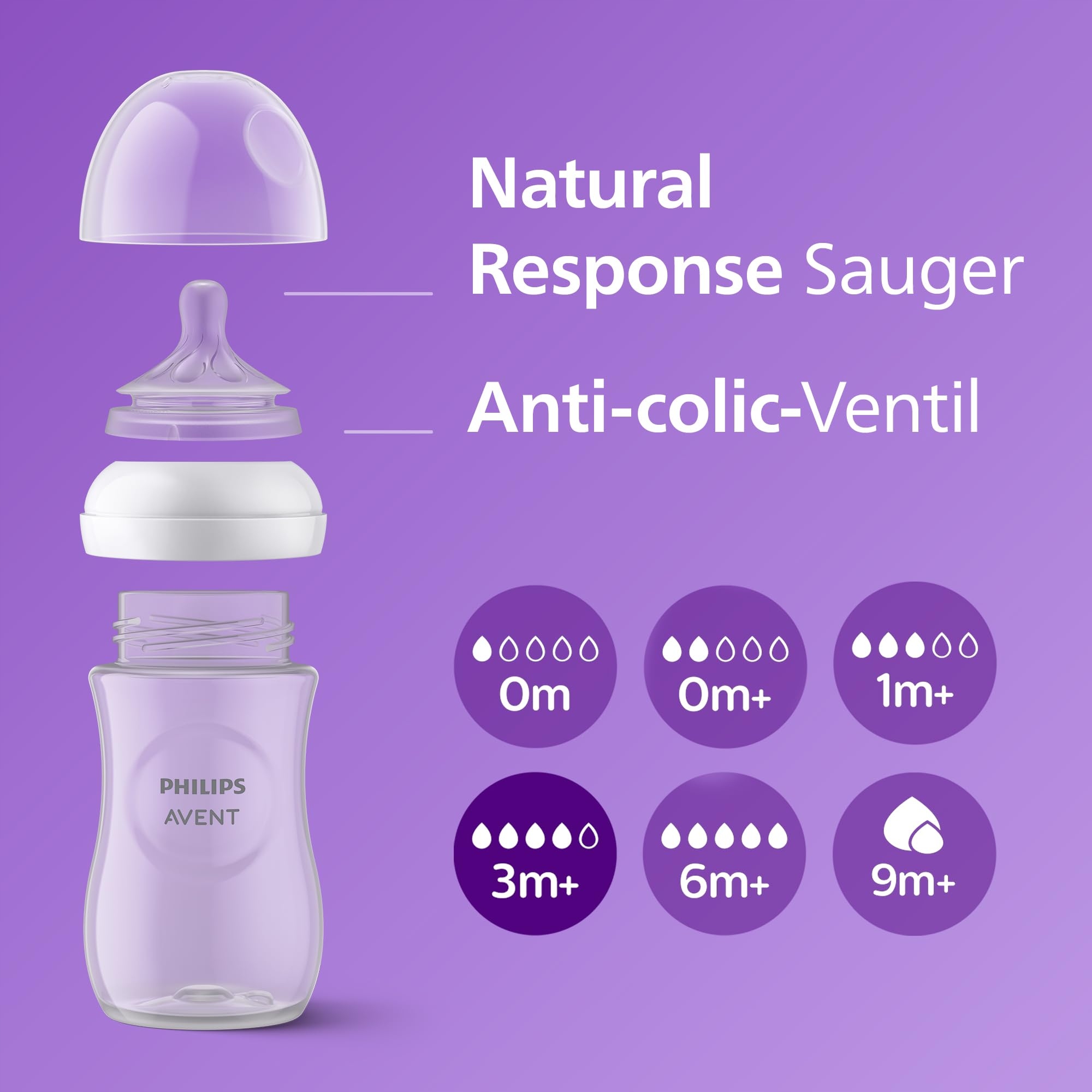 PHILIPS AVENT Butelka Dla Niemowląt 330ml Smoczek Przepływ 4 Od 3 Miesięcy — miniatura 6