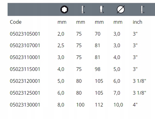 WKRĘTAK SZEŚCIOKĄTNY HEX-PLUS 354, 6.0*80MM WERA Marka Wera