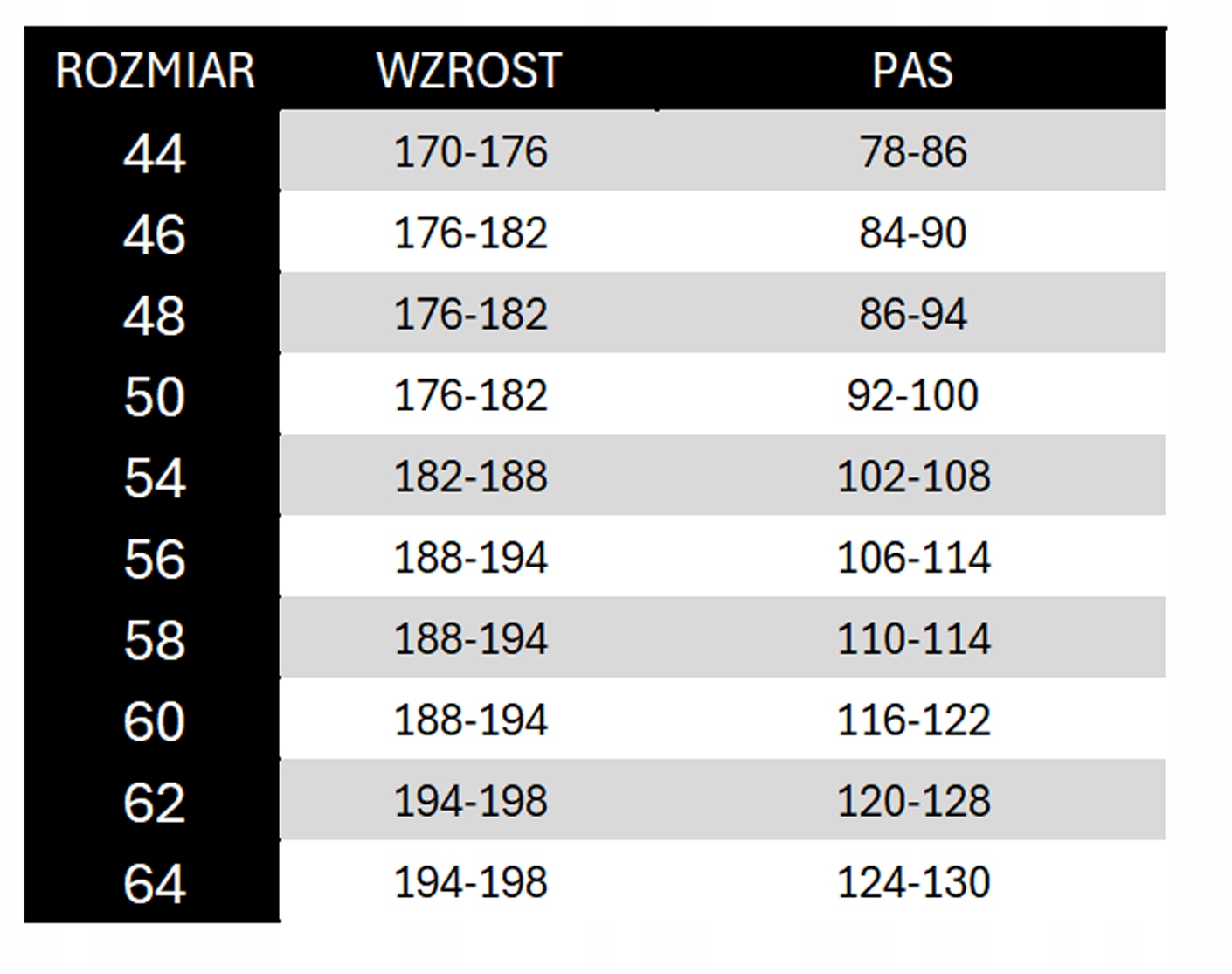 SPODNIE ROBOCZE MĘSKIE DO PASA MONTERSKIE OCHRONNE WZMACNIANE BOJÓWKI Model PROFESSIONAL-MONT