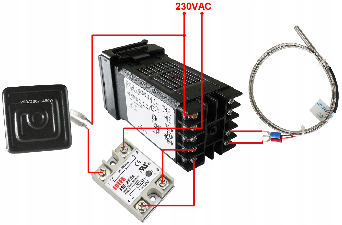 

Regulator Temp Rex C100 +czuj.k+ssr 25DA Wędzarnia