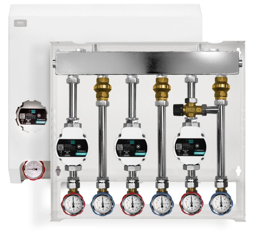 Čerpacia skupina Duro 2xCO z.termost. Čerpadlá Titanio 25/60 3-SEKCIE